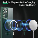 Samsung Galaxy S24 Ultra Deksel Farget Kant MagSafe Grønn
