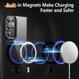 Samsung Galaxy S24 Ultra Deksel Farget Kant MagSafe Svart