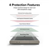 Ringke Samsung Galaxy S24 Ultra Dual Easy Film 2-pakning