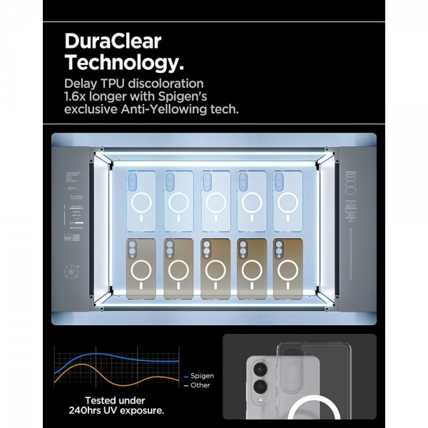 Spigen Samsung Galaxy S25 Edge Deksel Ultra Hybrid MagFit Clear White
