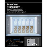 Spigen Samsung Galaxy S25 Edge Deksel Ultra Hybrid MagFit Clear White