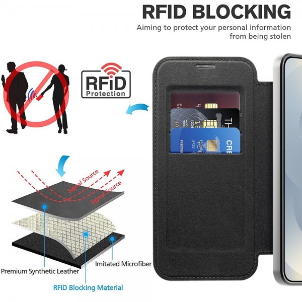 Samsung Galaxy S25 FE Etui MagSafe Svart