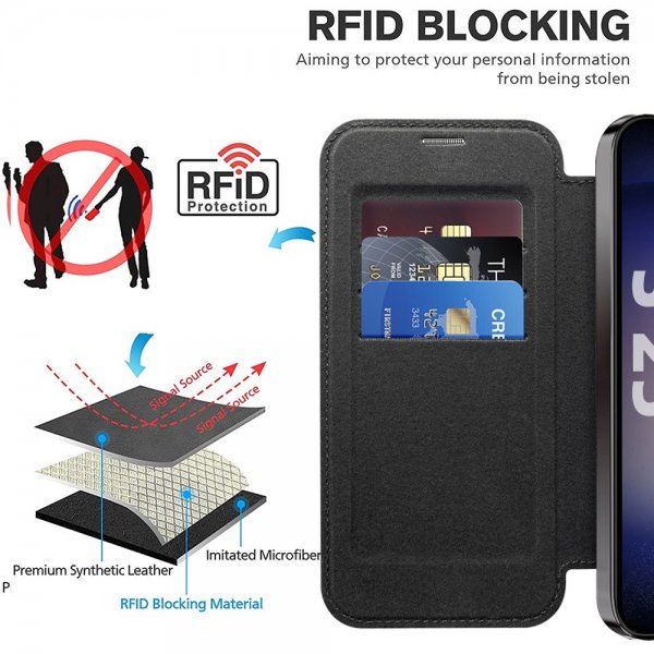 Samsung Galaxy S25 Etui MagSafe Svart