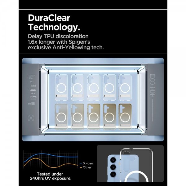 Spigen Samsung Galaxy S25 Deksel Ultra Hybrid S MagFit Clear White