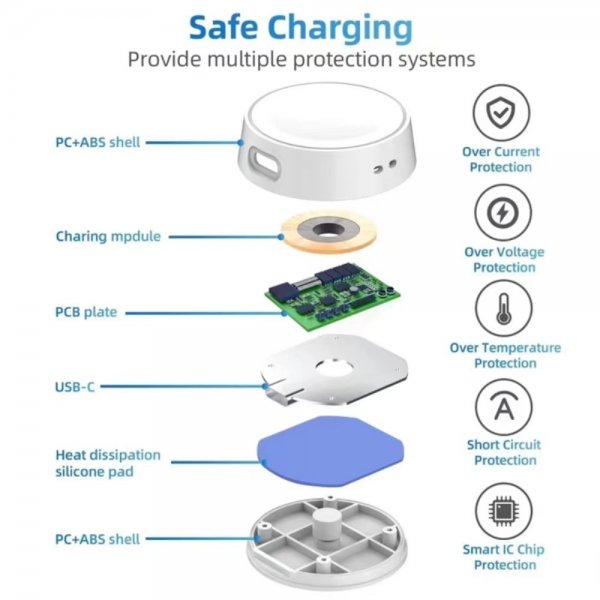 Samsung Galaxy Watch Lader Portabel Magnetisk Hvit
