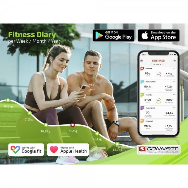 Soehnle Shape Sense Connect 200 Smart Scale med Bluetooth