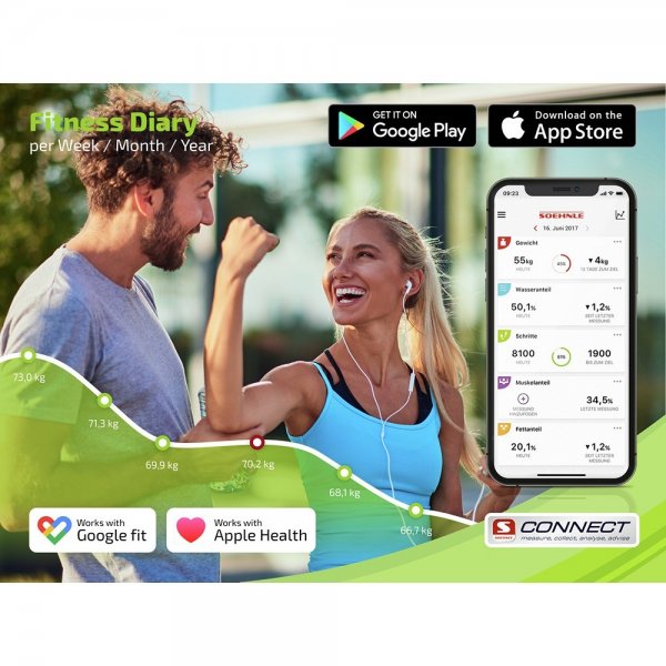 Soehnle Shape Sense Connect 50 Smart Scale med Bluetooth