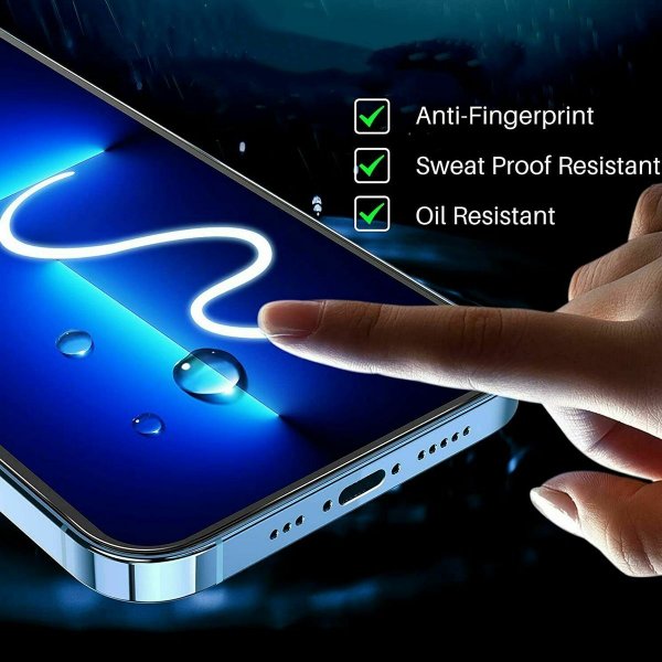 iPhone 13 Pro Max/iPhone 14 Plus Skjermbeskytter Herdet glass