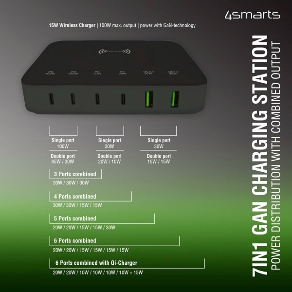 4smarts Skrivebord Lader 7in1 GaN 100W med Trådløs lading Svart