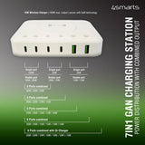 4smarts Skrivebord Lader 7in1 GaN 100W med Trådløs lading Hvit