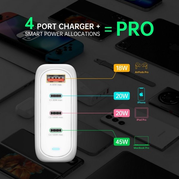 4smarts Skrivebord Lader GaN Flex Pro 100W 3 USB-C+1 USB-A