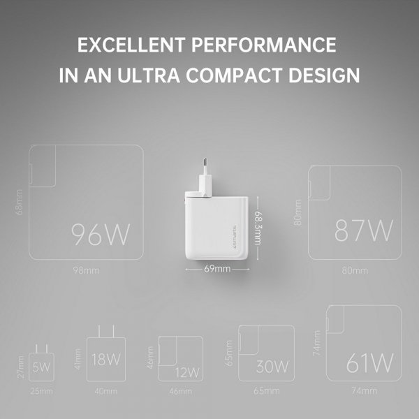 4smarts Skrivebord Lader GaN Flex Pro 100W 3 USB-C+1 USB-A
