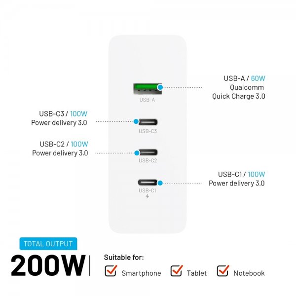 Fixed Skrivebord Lader GaN200 Charging Dock 3xUSB-C & 1xUSB-A