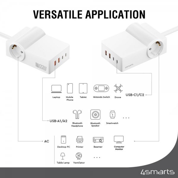 4smarts Skrivebord Lader USB-C/A Power Strip Desk GaN 65W