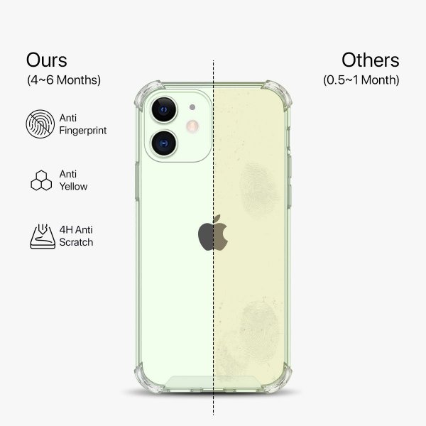 iPhone 12 Mini Deksel Støtsikker Transparent