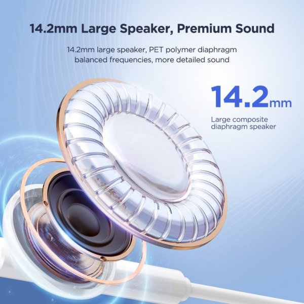 Joyroom Hodetelefoner EC05 USB-C Hvit