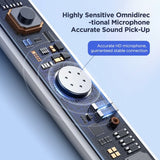 Joyroom Hodetelefoner EC05 USB-C Hvit
