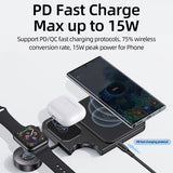 USAMS Trådløs lader 15W 3in1 Desktop Wireless Charger