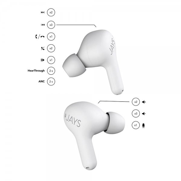 Jays Hodetelefoner t-Seven TWS In-Ear ANC Hvit