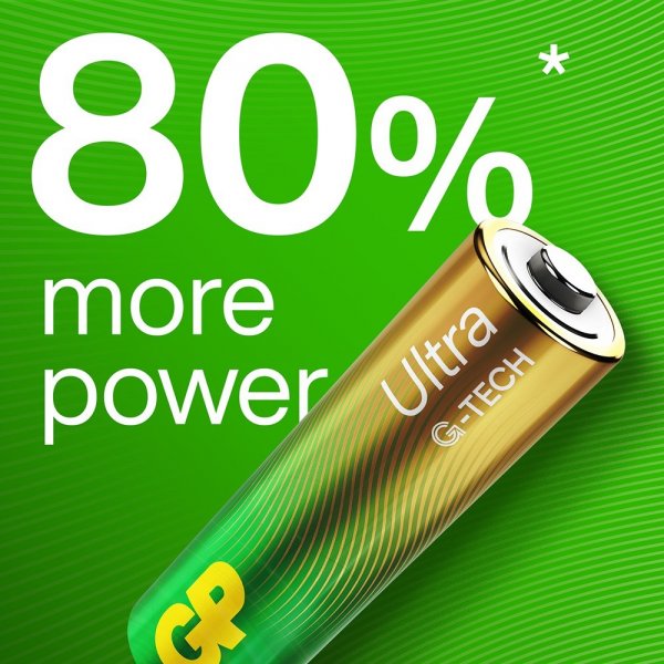 GP Ultra Alkaline AA Battery 15AU/LR6 4-pack