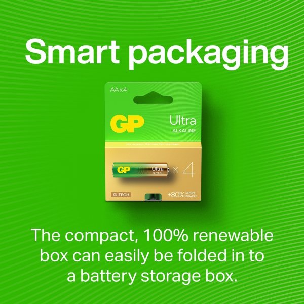 GP Ultra Alkaline AAA Battery 24AU/LR03 4-pack